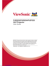 Viewsonic PJD5232 User Manual