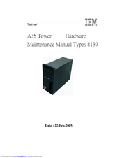 Lenovo ThinkCentre A35 Service Manual