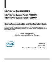Intel S2600IP4 Configuration Manual