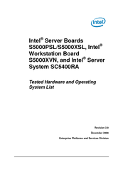 Intel S5000PSLROMBR - Server Board With Xeon Dualcore Support Hardware Manual