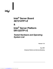Intel SR1325TP1-E Hardware Manual