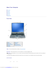 Dell 510D User Manual