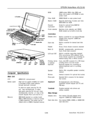Epson ActionNote 4SLC2-50 Product Information Manual