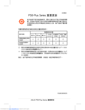 Asus P5B-PLUS Installation Manual