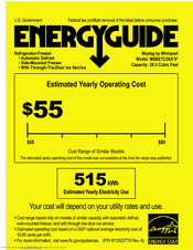 Maytag MSB27C2XAB Energy Manual