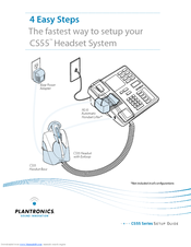 Plantronics CS55 Manuals