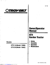 Troy bilt gtx 20 attachments