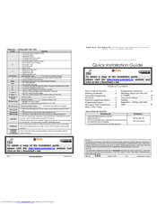 Autostart As 6460i Tw Fm Manuals