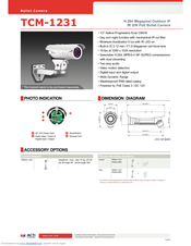 acti tcm-1231