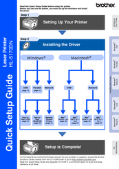 Brother hl-5170dn driver download