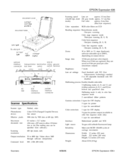 Epson 1640xl manual