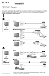 Sony DVP-SR750H Manuals