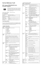 Hp D220 Motherboard Drivers