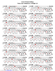 Line 6 Spider II 30 Manuals