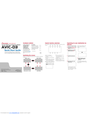 Pioneer avic d3 navigation disc free download windows 7