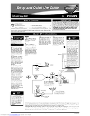 Phillips 43p8341 service manual