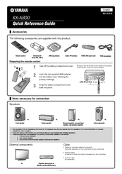 Yamaha RX-A800 Manuals