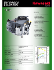 Kawasaki FH580V - Manuals
