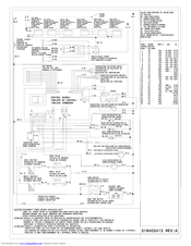 kenmore kc206 kc 206 service manual