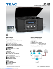 Teac GF-550 Manuals