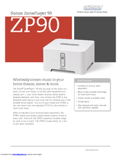 instructions d'installation de sonos zp90