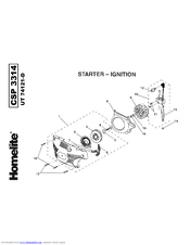 Homelite Csp 4520 Manual