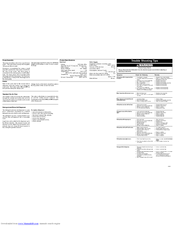Electrolux Service Manual Francais