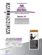 Braun Millenium NL Series Manuals