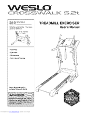 Weslo Treadmill Wiring Diagram - Complete Wiring Schemas