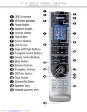 Инструкция