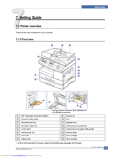 Scx 6122fn Driver For Mac Scx 6122fn Driver For Mac
