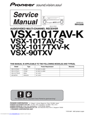 Pioneer Elite VSX-90TXV Manuals