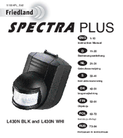 Friedland Spectra 140 Manual Dexterity