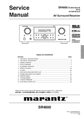 Marantz sr 4001 отзывы