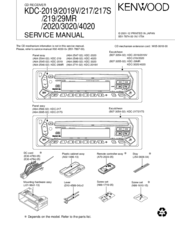 Kenwood KDC-217 Manuals