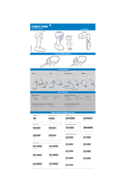 Motorola DS9808 - Symbol - Wired Handheld Barcode Scanner Manuals