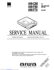 Download aiwa mini disc am f80 manual free