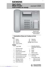 Siemens pdf manuals