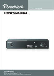 HW-150PVR MANUAL PDF