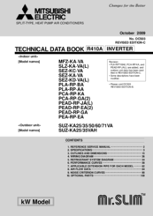 Mitsubishi Electric SUZ-KA60VA Manuals