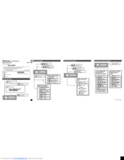 pioneer deh - 600bt manual Page, diagrama de conexión, anschlussdiagramm | pioneer deh-600bt.