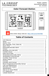 La Crosse Technology C85845 Manuals