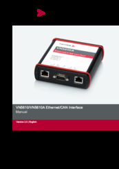 Vector VN5610 Manuals