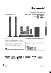 Panasonic home theatre system model sc-pt570 Panasonic home theatre system model sc-pt570
