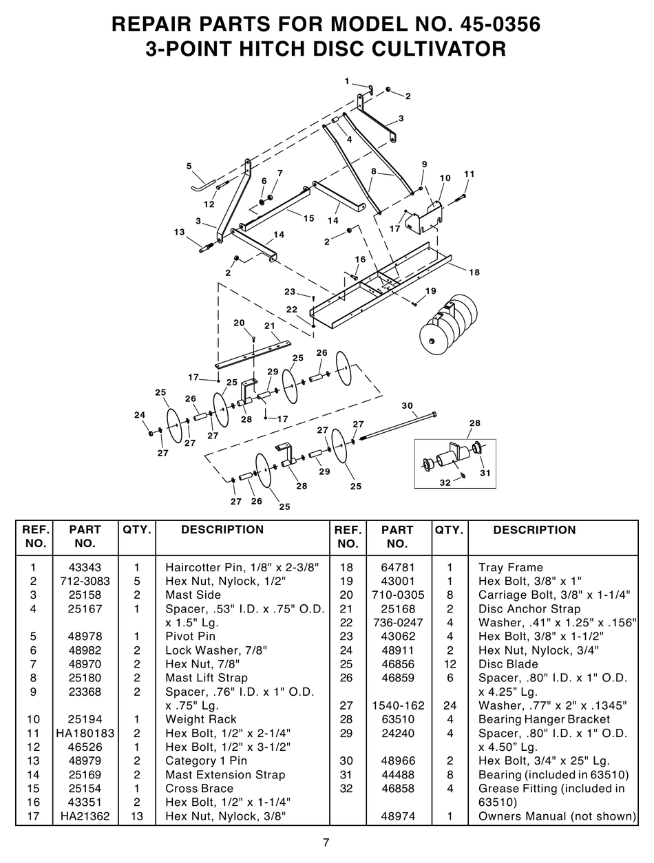 AGRIFAB 450356 REPAIR PARTS Pdf Download ManualsLib