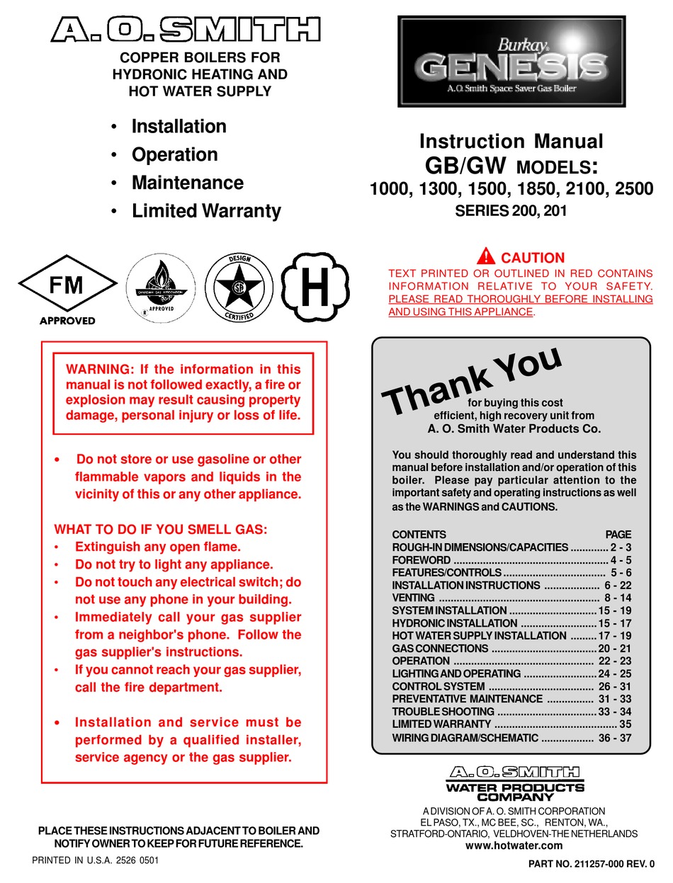 A.O. SMITH 200 INSTRUCTION MANUAL Pdf Download | ManualsLib