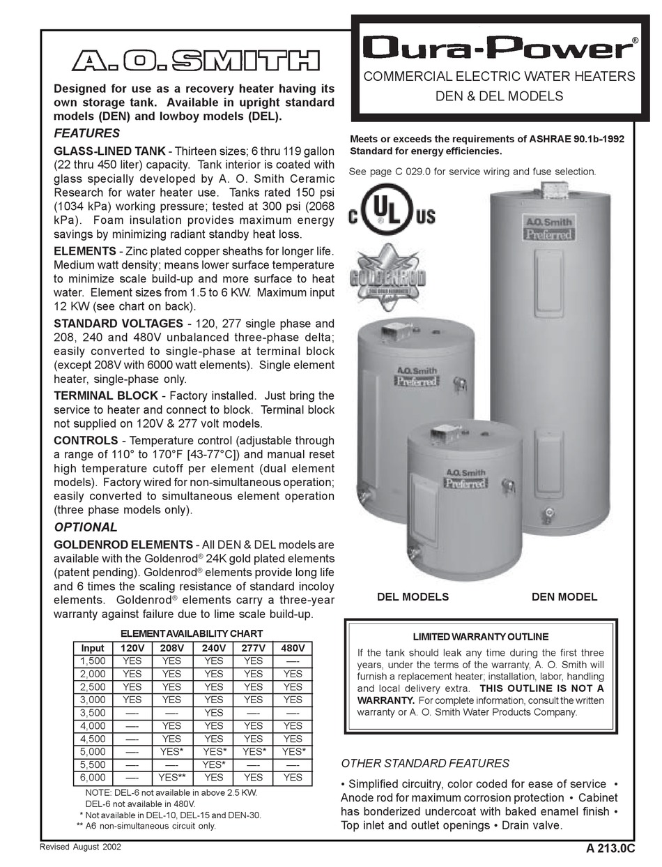 A.O. SMITH DURA-POWER DEN u0026 DEL INSTRUCTION MANUAL Pdf Download | ManualsLib