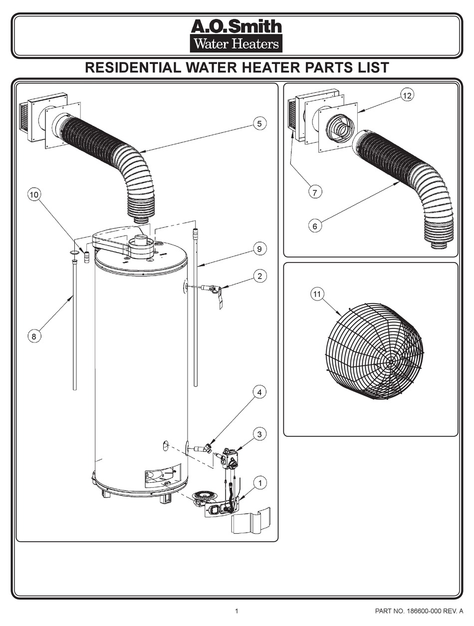 A.O. SMITH RESIDENTIAL WATER HEATER PARTS LIST Pdf Download ManuaLib