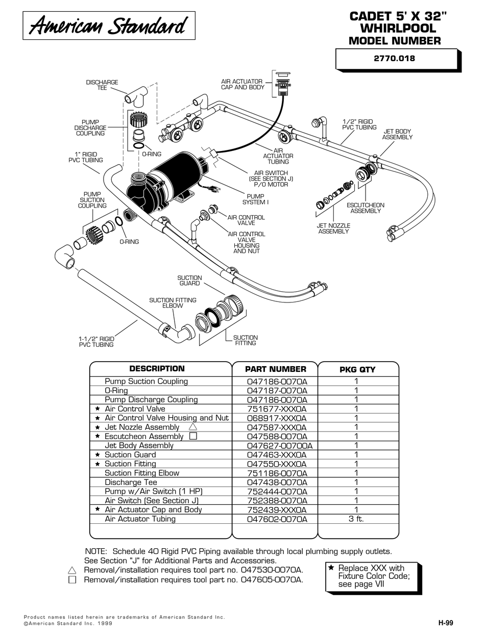 AMERICAN STANDARD CADET 2770.018 PARTS MANUAL Pdf Download ManualsLib