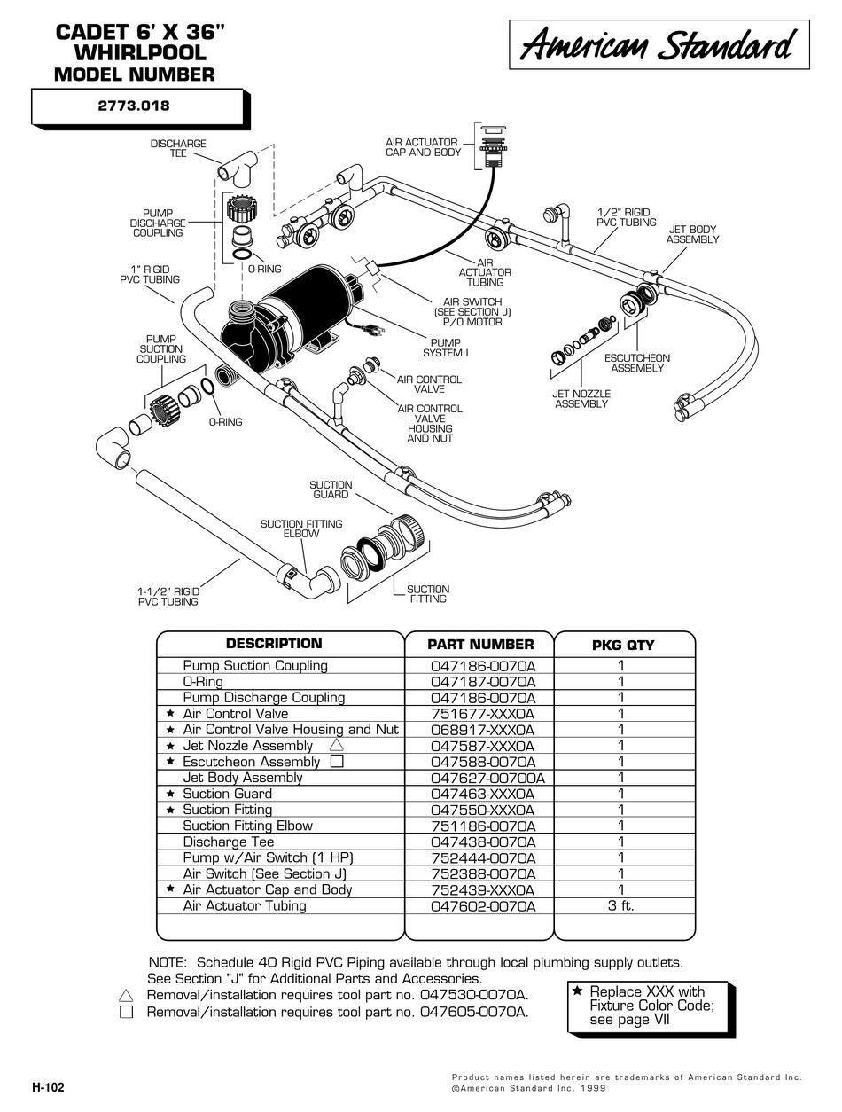 AMERICAN STANDARD CADET 2773.018 PARTS LIST Pdf Download | ManualsLib